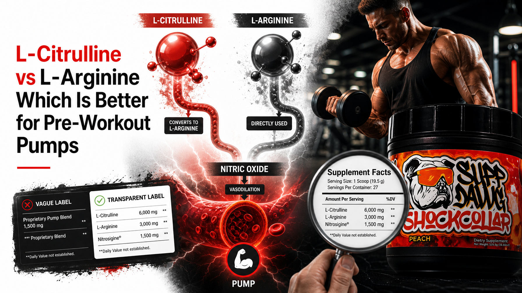 L-Citrulline vs L-Arginine for workouts comparison, supplement facts, pre-workout pumps visual.