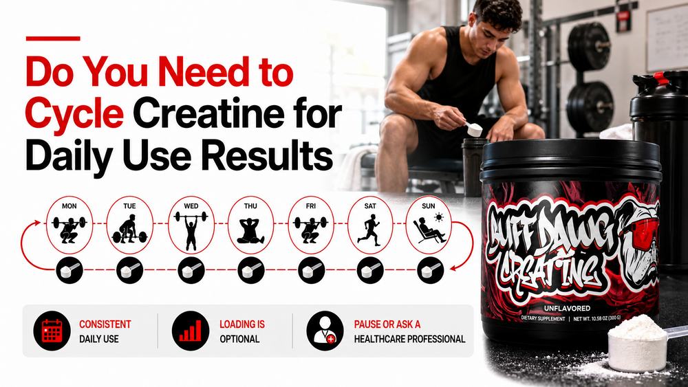 Creatine on Rest Days: Daily Dosing and Cycling Explained