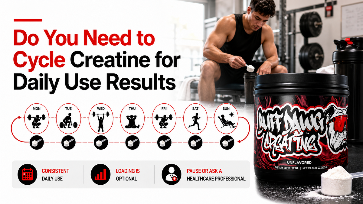Creatine on Rest Days: Daily Dosing and Cycling Explained