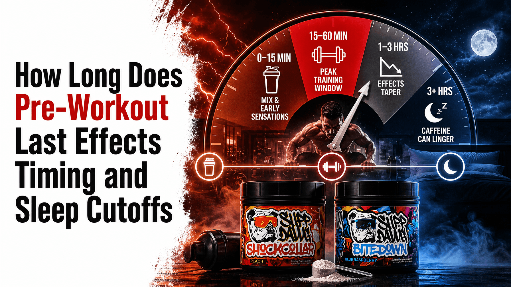 How Long Does Pre-Workout Last? Pre-workout effects duration timing and caffeine sleep cutoffs