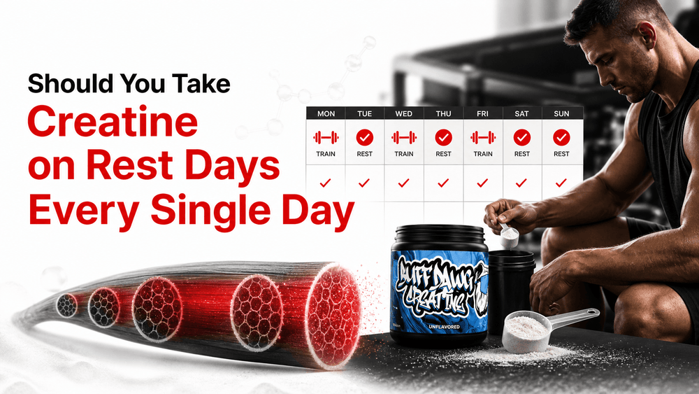 Creatine dosing on rest days guide with workout schedule and supplement container.