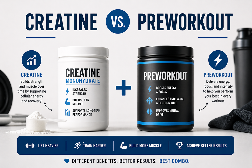 Feature image for Creatine vs Pre-Workout: Different Roles Explained