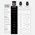 BITE DOWN NON STIM PRE - WORKOUT - SuppDawg