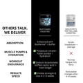 BUFFDAWG CREATINE BIOPERINE® - SuppDawg