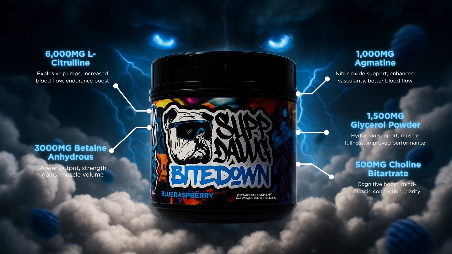 BITE DOWN NON STIM PRE-WORKOUT Banner