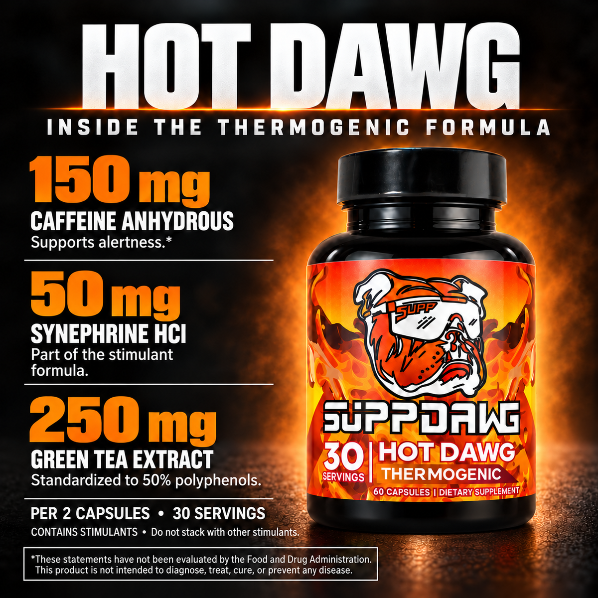 Hot Dawg Thermogenic  — Ingredient overview